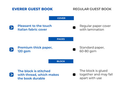 Classic Guest Book | Design F1-F9